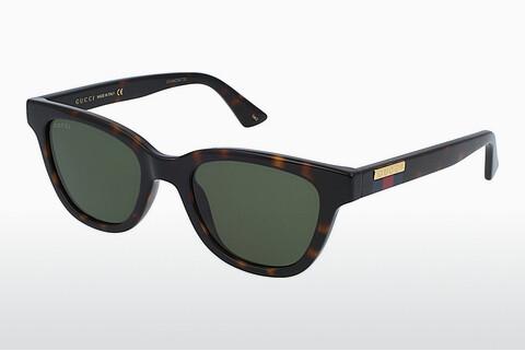 Slnečné okuliare Gucci GG1116S 002