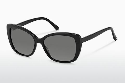 Slnečné okuliare Rodenstock R3323 D