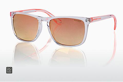Slnečné okuliare Superdry SDS Shockwave 150