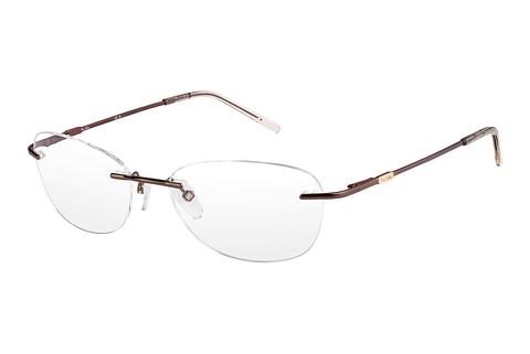 Eyewear Pierre Cardin P.C. 8827 SSH