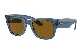 Ray-Ban RB0840S 668073 BrownTransparent Blue
