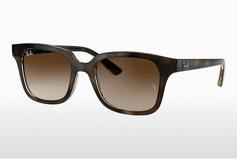 Sunglasses Ray-Ban Junior RJ9071S 152/13