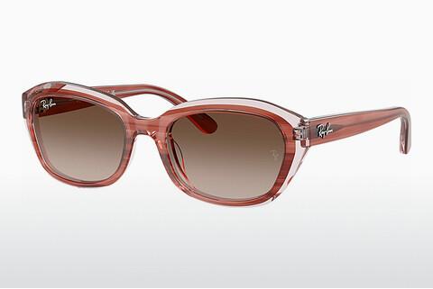 Slnečné okuliare Ray-Ban Junior RJ9081S 717313