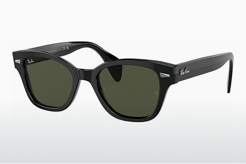 Saulesbrilles Ray-Ban RB0880S 901/31