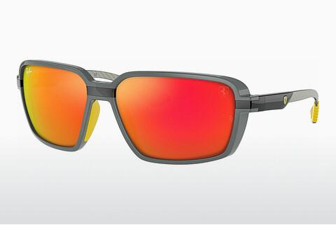 Sunglasses Ray-Ban RB8360M F6726Q