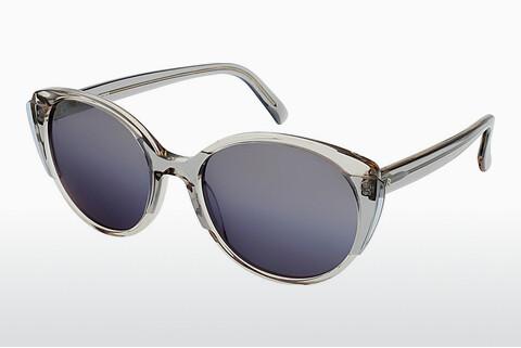 Slnečné okuliare Rodenstock R3316 A