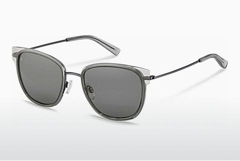 Slnečné okuliare Rodenstock R3330 C445