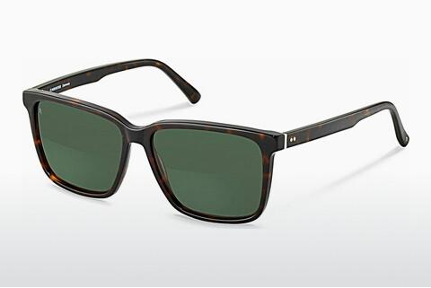 Slnečné okuliare Rodenstock R3336 C150