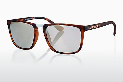 Ophthalmic Glasses Superdry SDS Aftershock 102