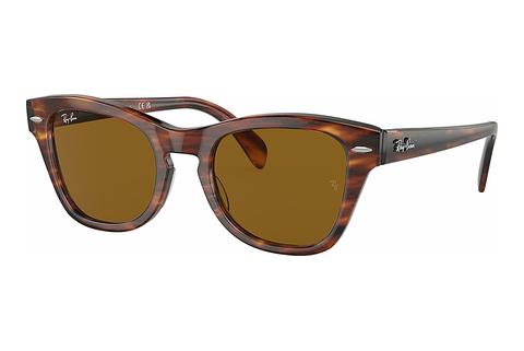 Sonnenbrille Ray-Ban RB0707S 954/33