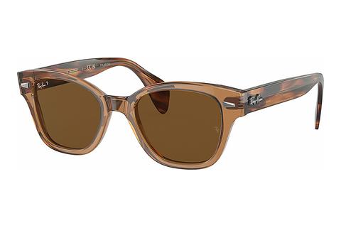 Akiniai nuo saulės Ray-Ban RB0880S 664057