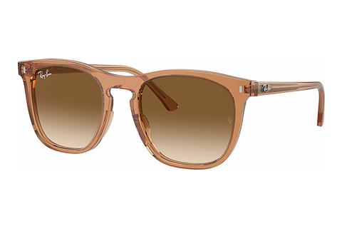 Occhiali da vista Ray-Ban RB2210 676451