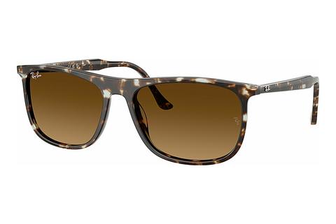 Solglasögon Ray-Ban RB2216 143185