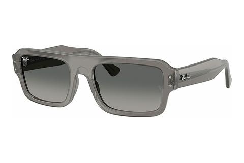 Slnečné okuliare Ray-Ban LUKAS (RB4454 680571)