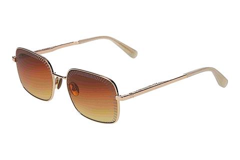 Sonnenbrille Scotch and Soda 505021 400